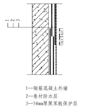 图2  外墙竖向防水卷材错茬接缝     3)穿墙管卷材及附加毡铺贴